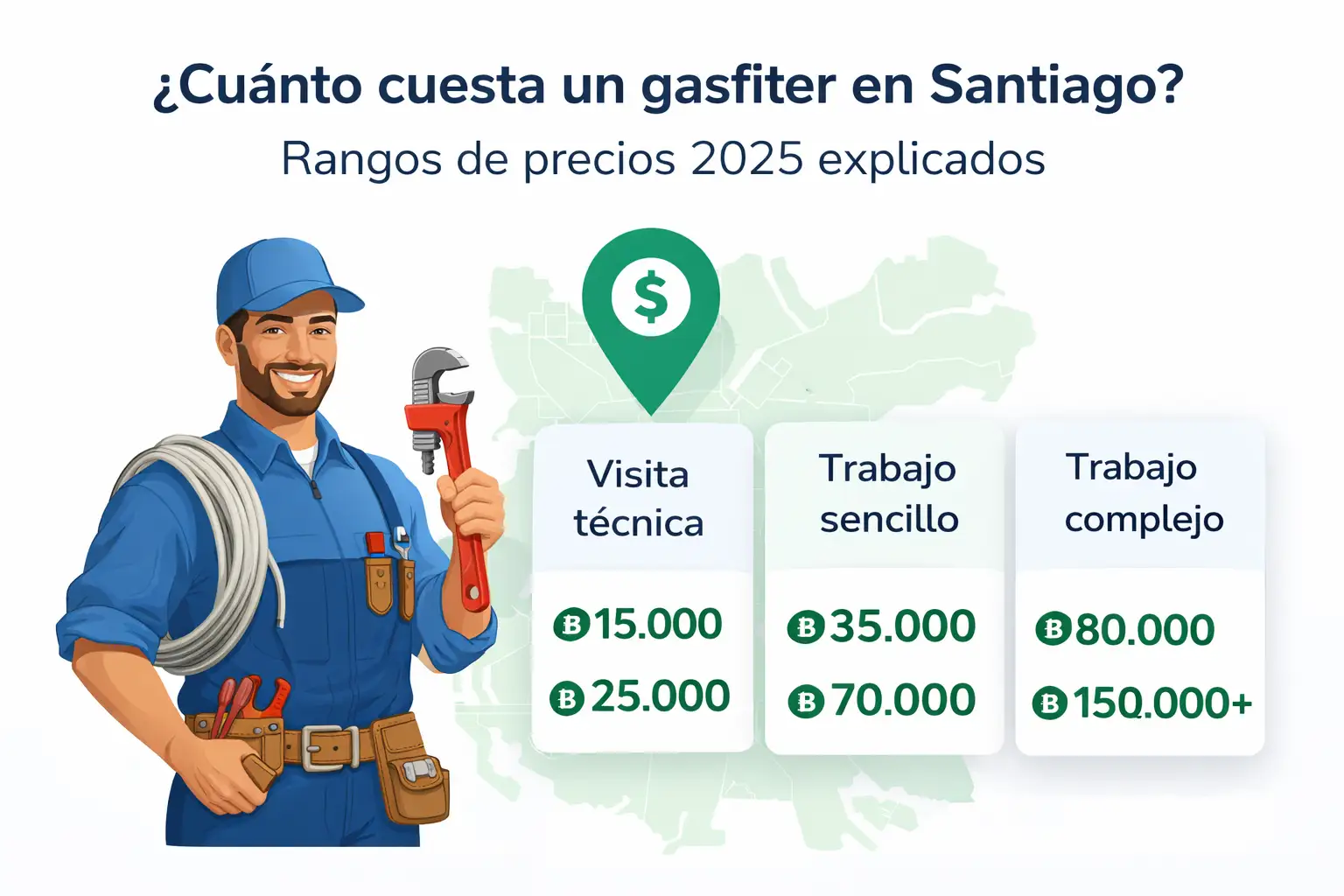 ¿Cuánto cuesta un servicio de gasfitería en Santiago? Precios 2026 al detalle